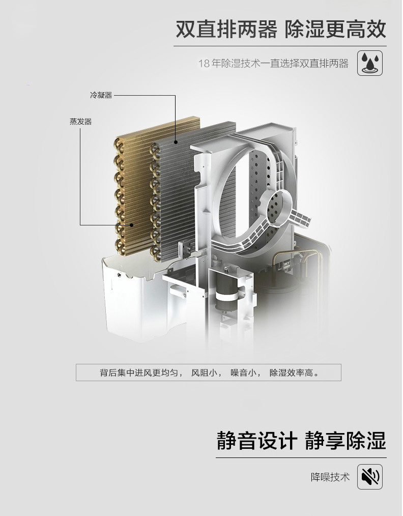 川島除濕機家用抽濕機