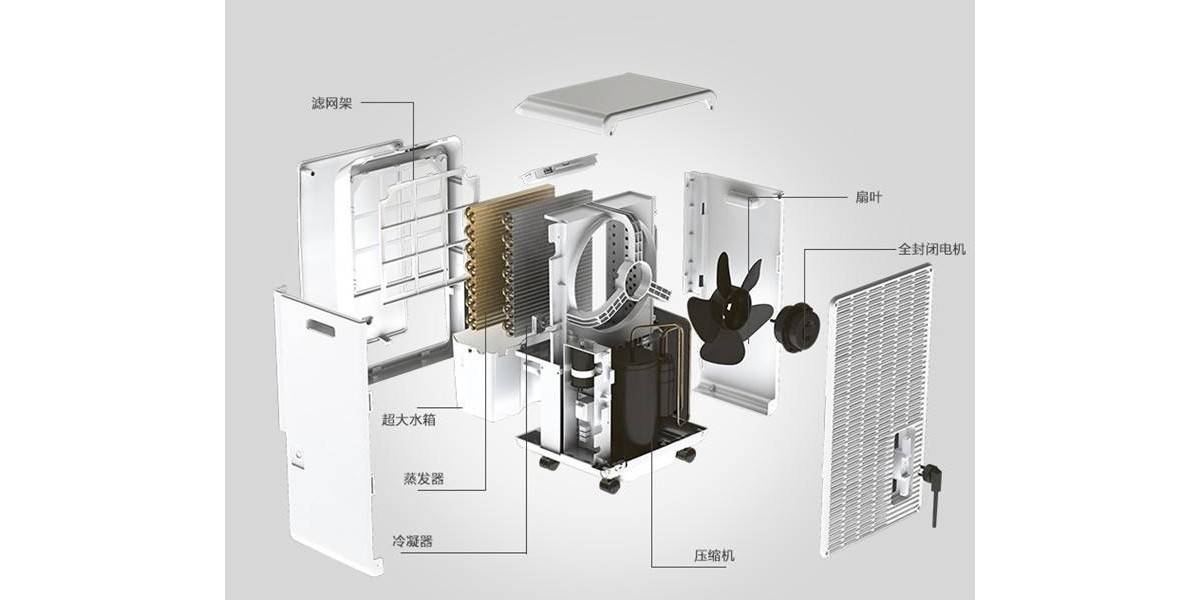 家用除濕機